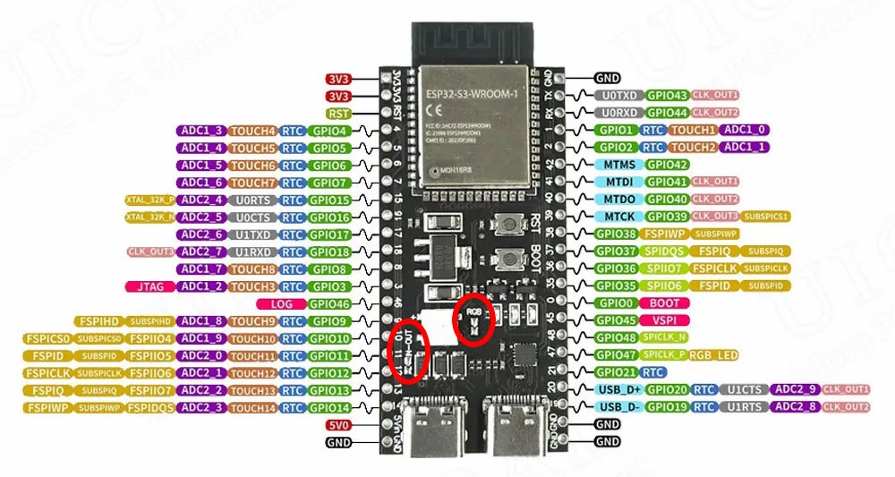 Pinout ESP32-S3