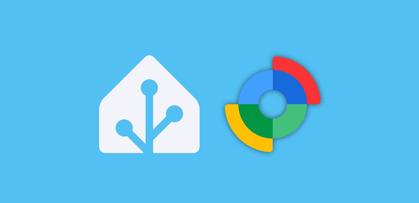 Integrar rastreadores Android en HA