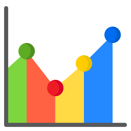 Gráficos